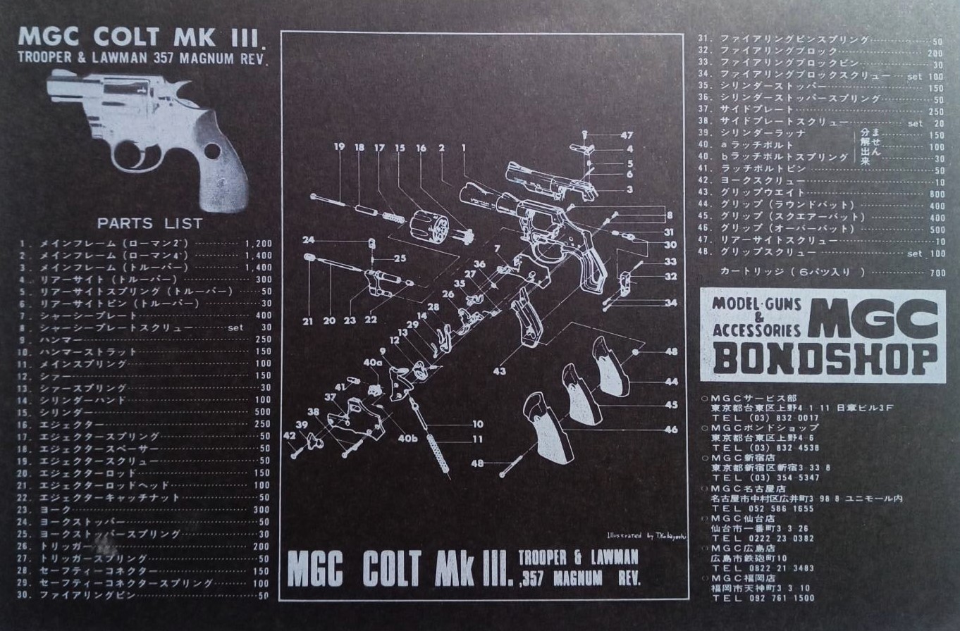 MGC COLT TROOPER & LAWMAN パーツリスト