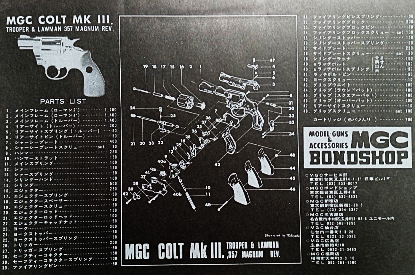 モデルガン パーツリスト MGC トルーパー&ローマン