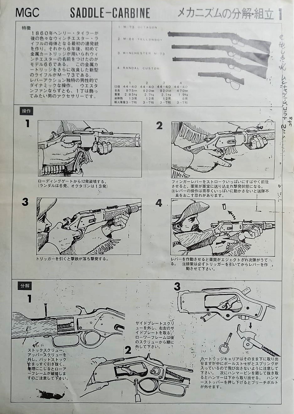 モデルガン取扱説明書 MGC サドル カービン 金属製