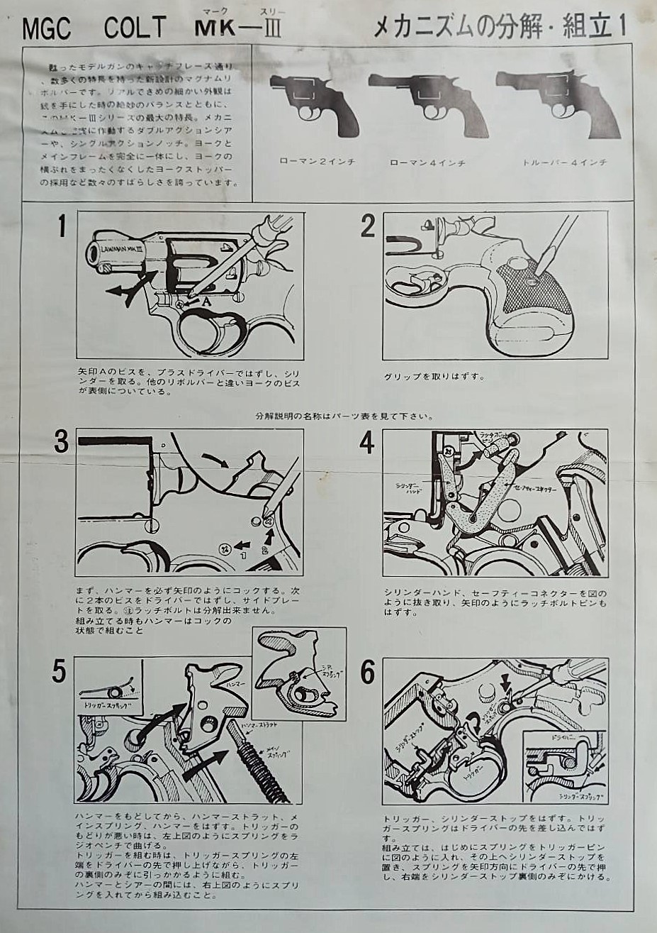 モデルガン取扱説明書 MGC COLT MK-III