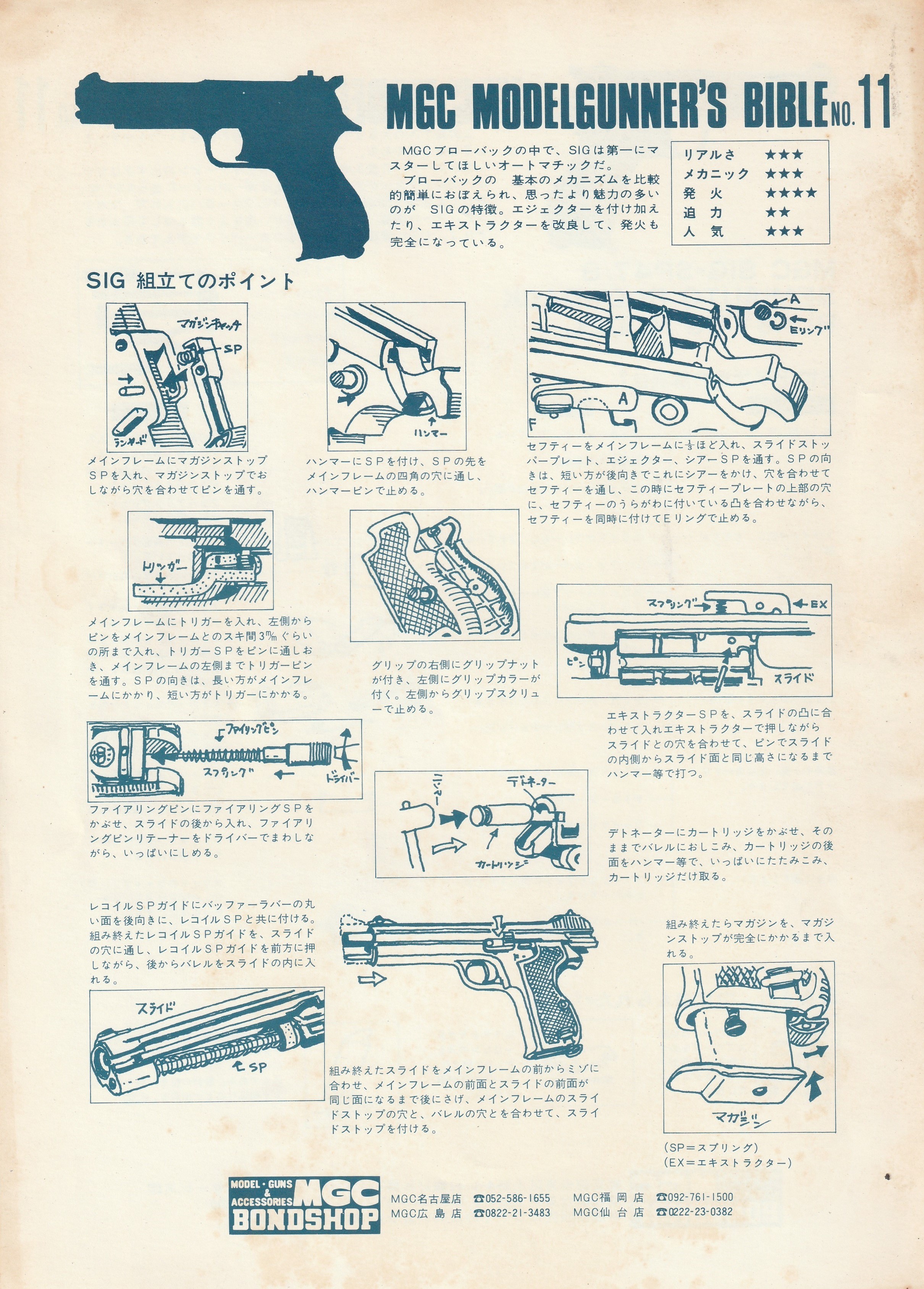 MGC モデルガン バイブル №11 SIG P210