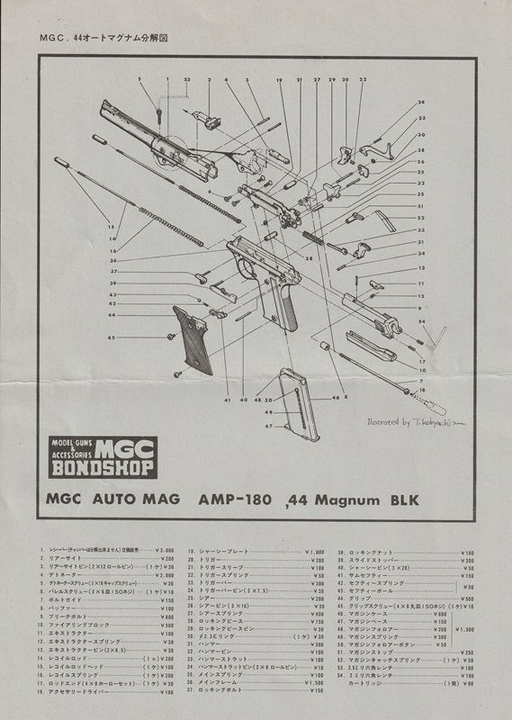 モデルガンパーツリスト MGC 44オートマグ