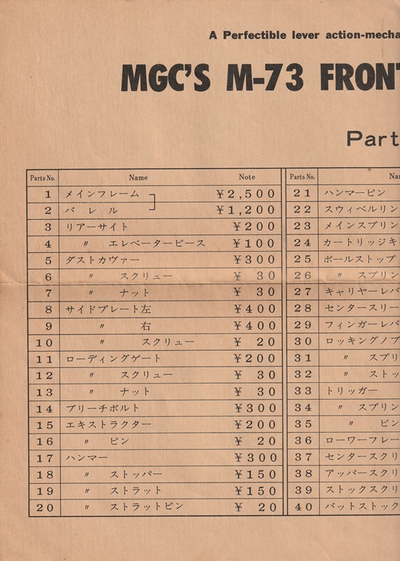 パーツリスト MGC M-73 フロンティア サドルカービン 金属製モデルガン